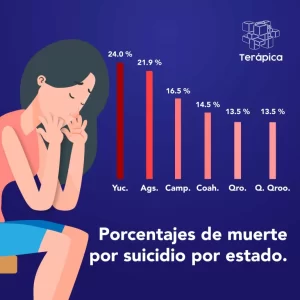 Otro suicidio en Yucatán 
